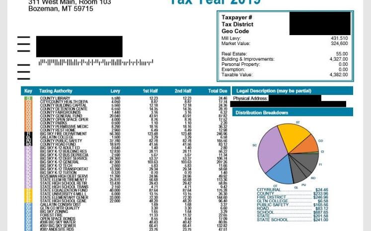 Example of tax bill from Gallatin County Treasurer's Office